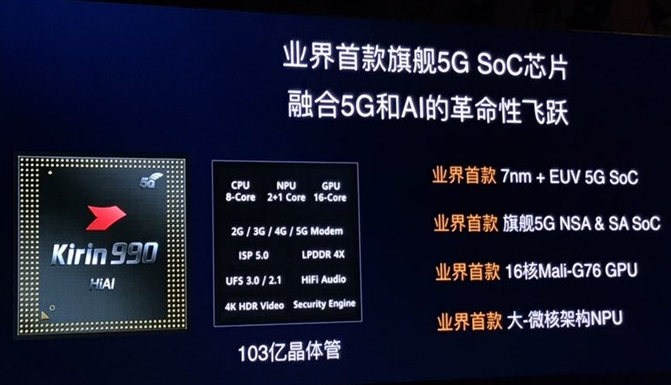 麒麟芯片最强型号 d723002a25b549be842cd8ef54663369.png