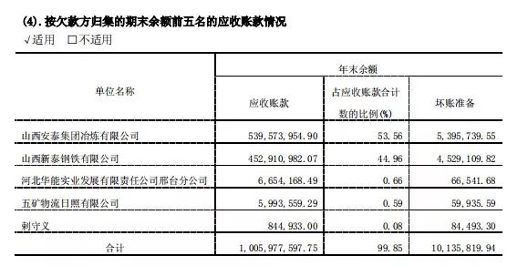 大沁他拉多少人口_云浮市镇安有多少人口