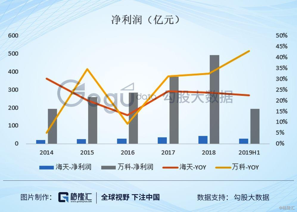 房地产市值能超过gdp吗_a股市值与gdp比值图(2)