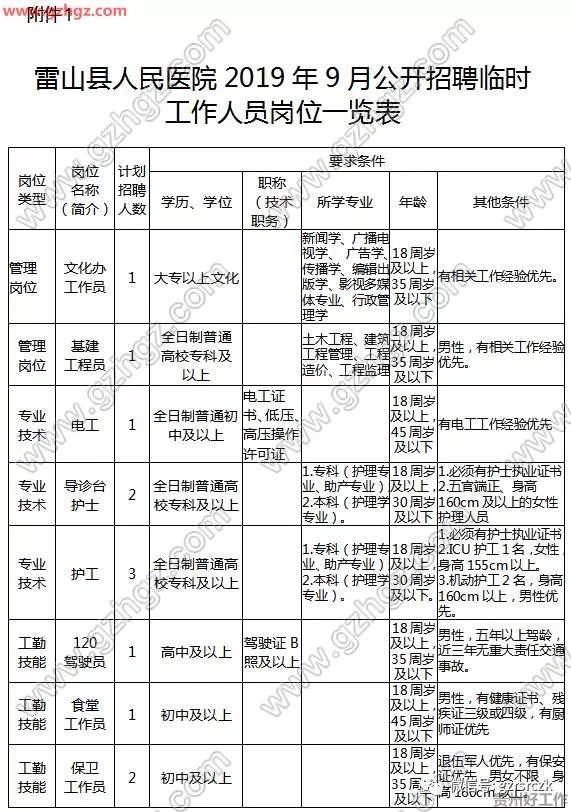 日本临时工人口_招聘临时工图片