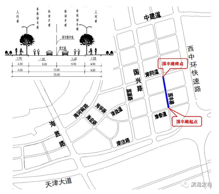 本市滨海新区将新建一批道路,规划方案正在公示!_天津