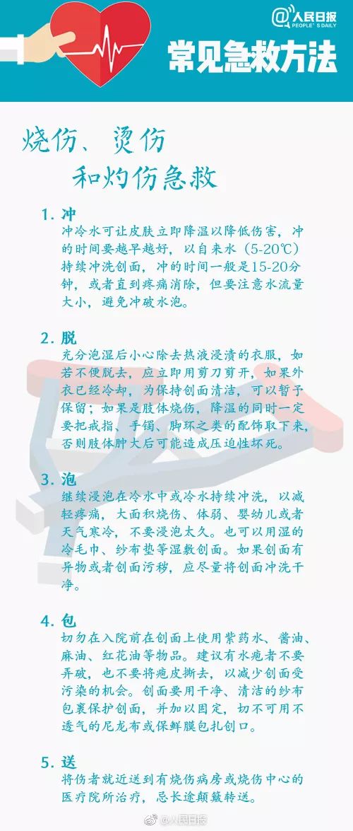                     男童手掌烫伤起水泡，罪魁祸首竟是它！家有小孩的要看看了！