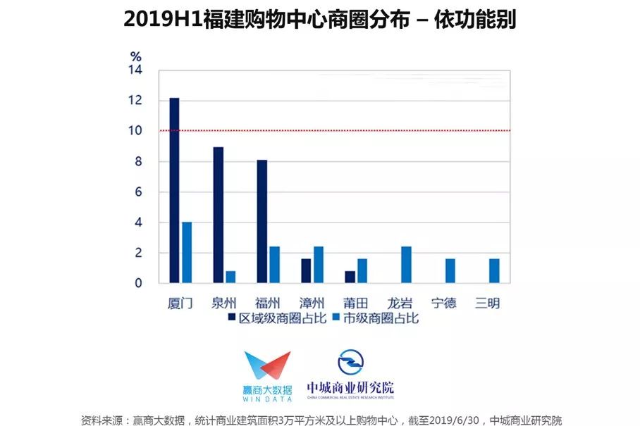 工厂产品卖给零售商算gdp吗_印度成不了下一个世界工厂,越南才可能(2)