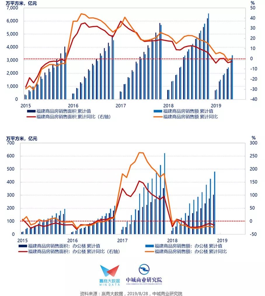 全国最新gdp人均_如何看待2019最新中国GDP百强榜(2)