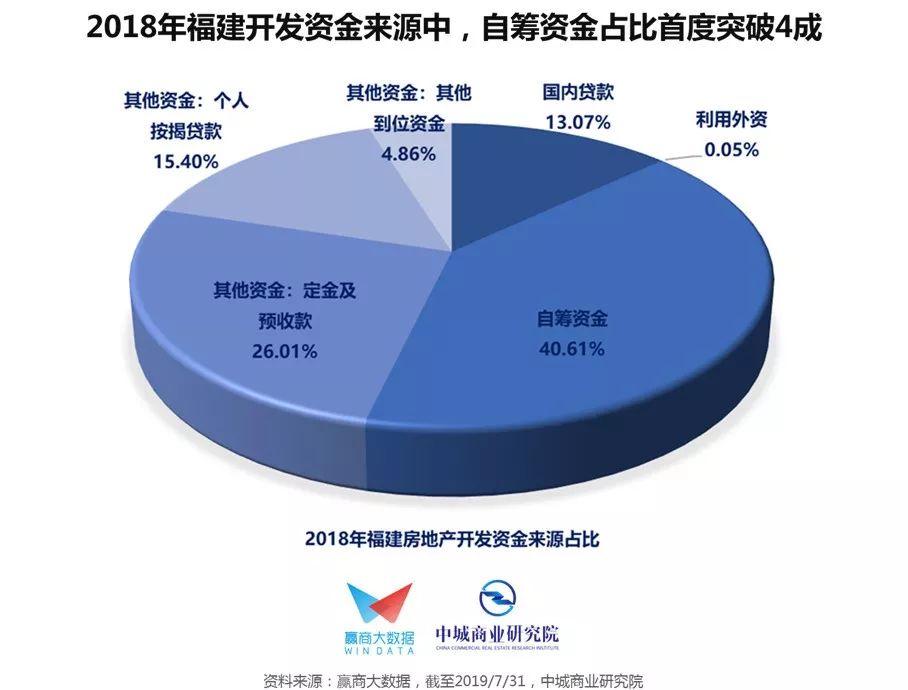 gdp win_欧元区1月综合PMI初值升至10个月高点(2)