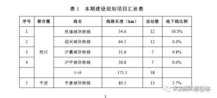 海宁市gdp人口_浙江最有钱的8个县市 果然富有 人均GDP远超全国平均水平(3)