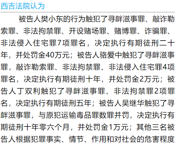 【宣判】西吉法院宣判樊小东等人有期徒刑十年,二十年