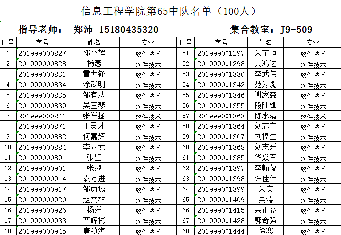 66团人口_人口普查图片