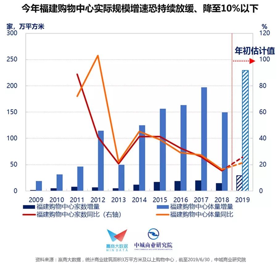 gdp win_欧元区1月综合PMI初值升至10个月高点(2)