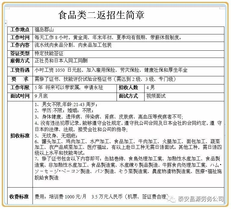 冲压工招聘_创乾招聘冲压组长 模具师傅 冲压工 生产一线工人(3)