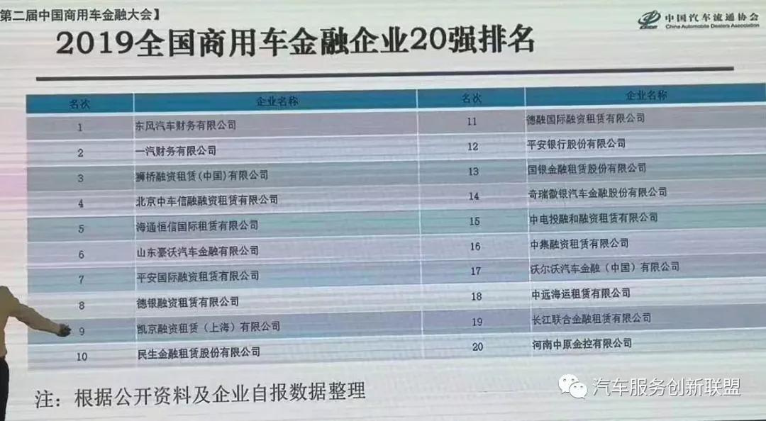 2019金融学排行_综研报告 第十期 中国金融中心指数 发布 31个金融中心竞