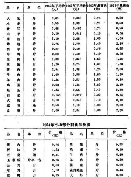 我在马路边捡到一分钱儿歌简谱_我在马路边捡到一分钱(3)