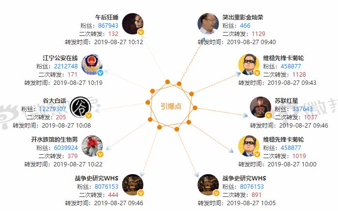 优质政务新媒体典型经验_优秀政务新媒体_政务新媒体经验交流材料