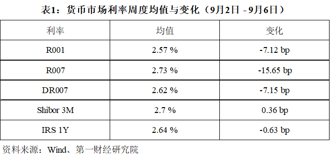 加大经济总量调节力度_闭门器怎么调节力度