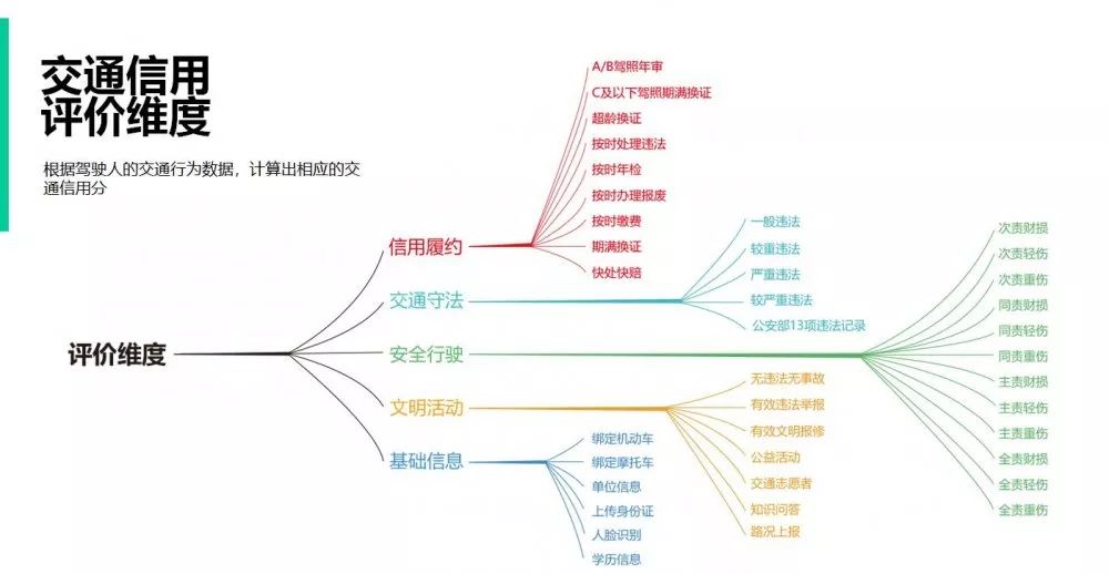 贵阳市小河区人口_贵州省贵阳市小河区(3)