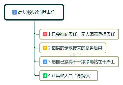 最危险的时刻是什么成语_这是什么成语看图(3)