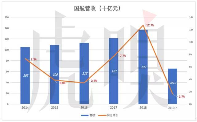 2019 年义乌市gdp_2021跨年图片(2)