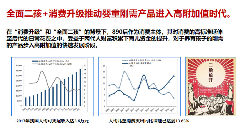 cgo研习社第60期 | 抓住要点,成就品牌