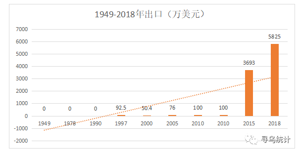 寻乌县gdp_寻乌县地图