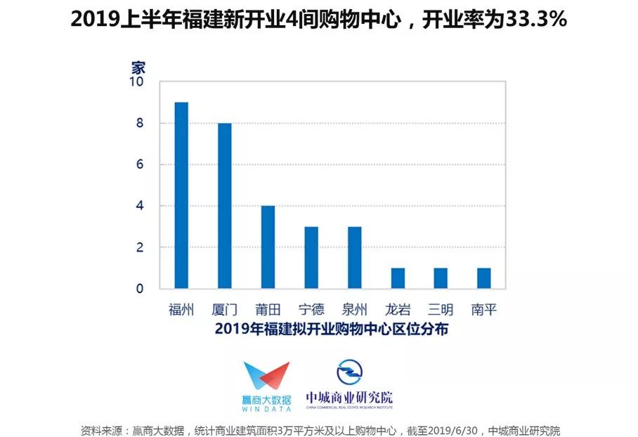 台山人GDP_中国第一侨乡 当地人口不到100万,但侨胞却遍布全球100多个国家(3)