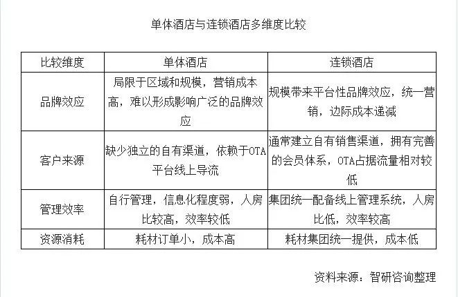 为什么经济总量大而竞争不一定强_十万个为什么手抄报(3)