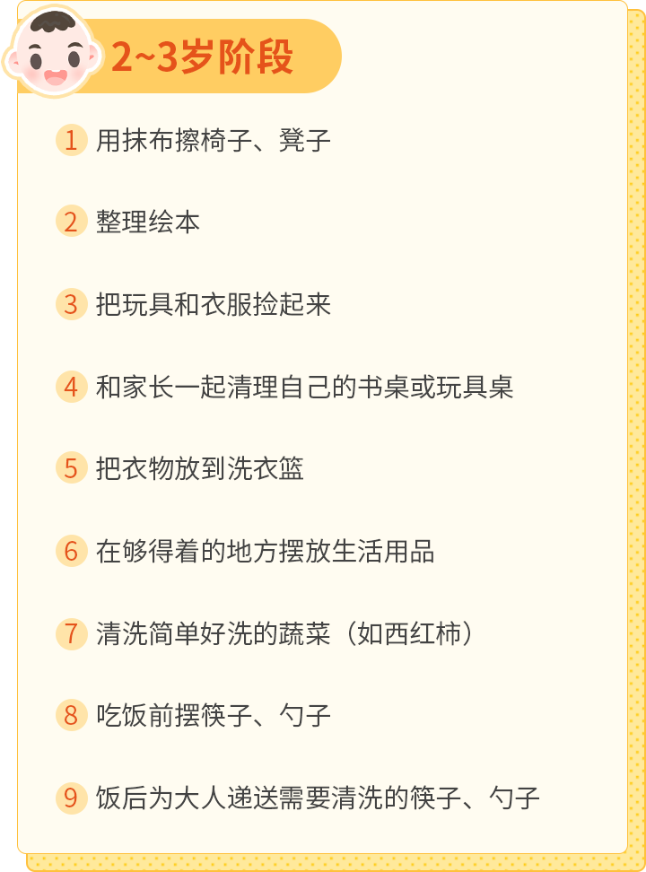                     神童离开妈妈被退学：有一种父母的失职，叫舍不得让娃做家务