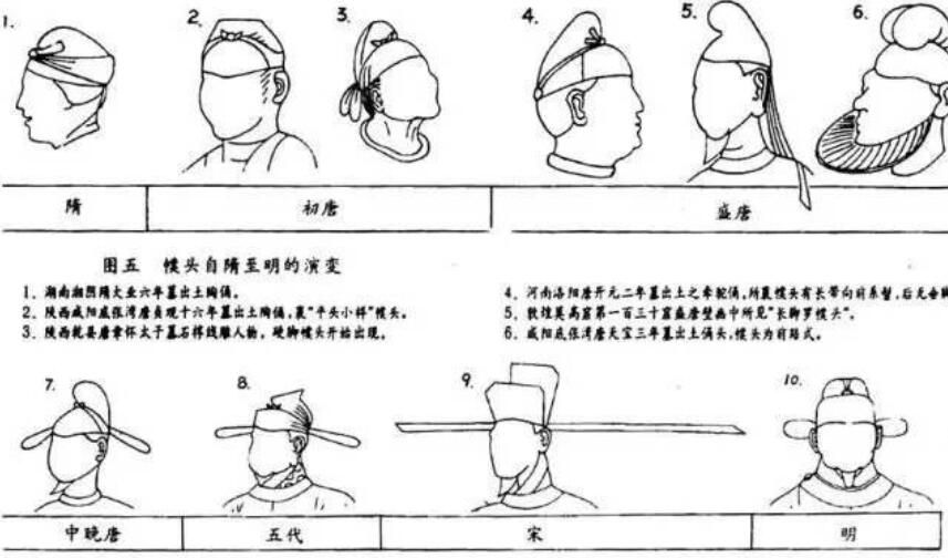 成语什么耳起_成语故事简笔画(3)