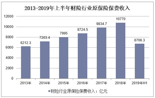 长沙市经济总量2018年全国省会城市排名(2)