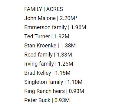 地主排名_地主老财图片
