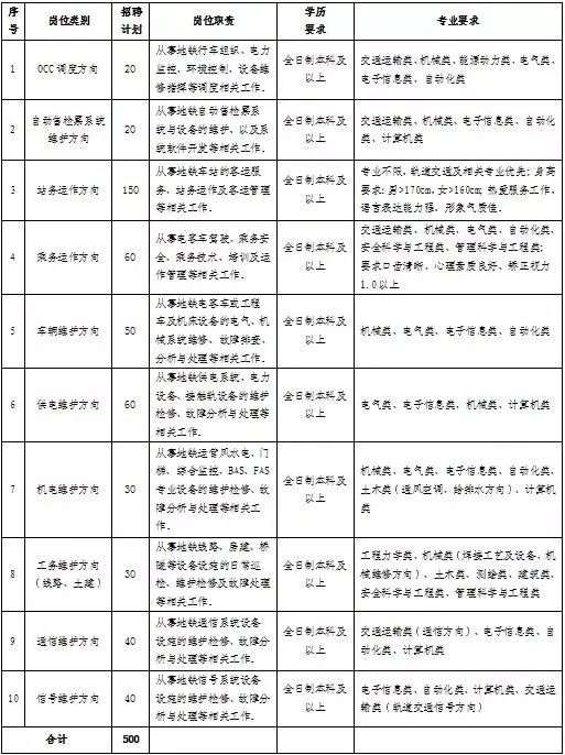 山东籍人口_烟台富士康百余人集体斗殴 致11人受伤(3)