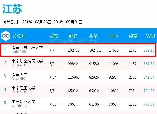 全国网校排名_学而思网校(2)