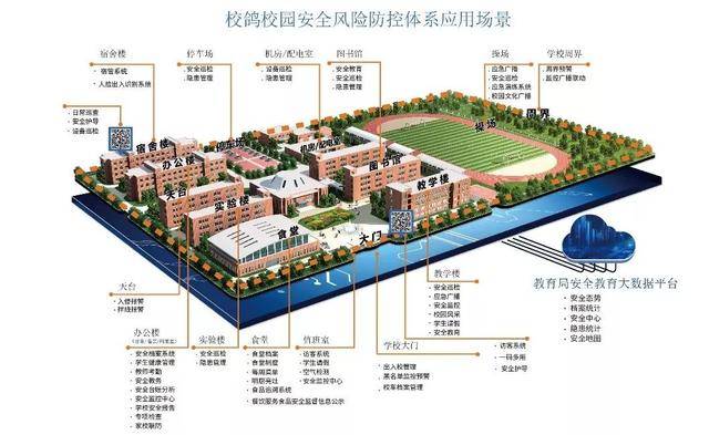 张家口市校园安全会议及安防管理服务平台培训会顺利召开
