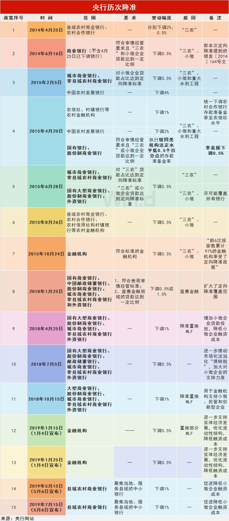 购买股票支付手续费不能计入GDP_购买股票支付的交易费用不计入入账价值吗 那计入哪里