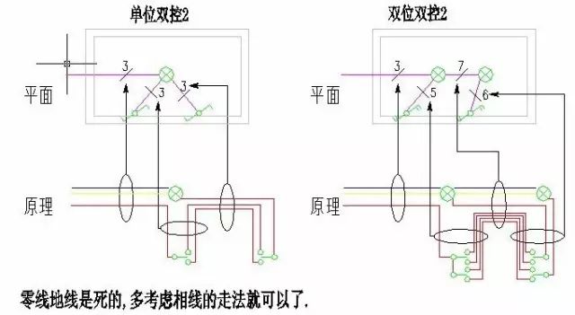 人口稠密地区的代号及名称_人口稠密地区图(3)