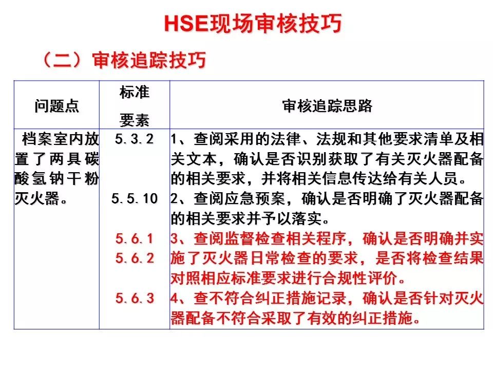 hse招聘_房企新兴岗位盘点,这些岗位缺口大 薪酬高(5)