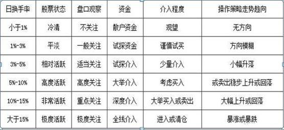 犹太人口数量_海国图志 建国70年人口翻10倍,以色列从哪里找来恁多的犹太人(2)