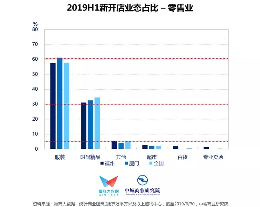 福建人均gdp高么_中国人均GDP距高收入国家水平还有多远