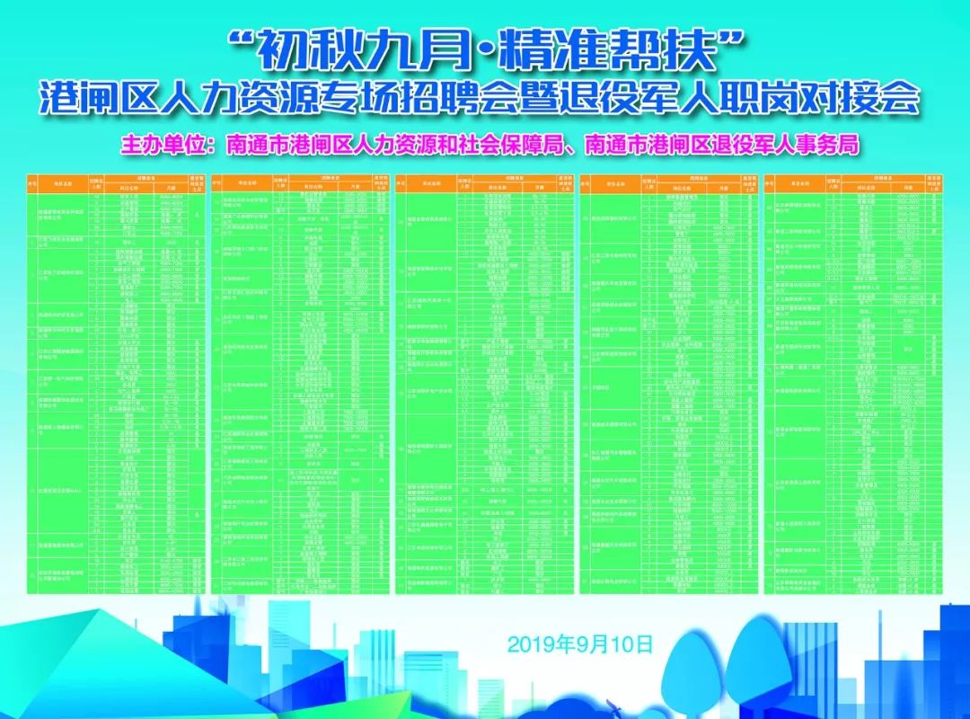 港闸招聘_南通港闸教师招聘面试课程优惠提前拿(3)