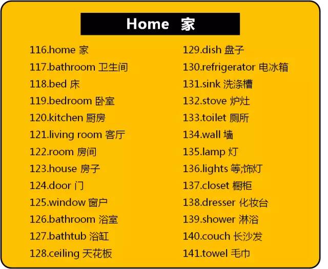 怎样快速背诵英语单词的方法 2ed747abc4084686abcf35797c2d79f7.jpeg