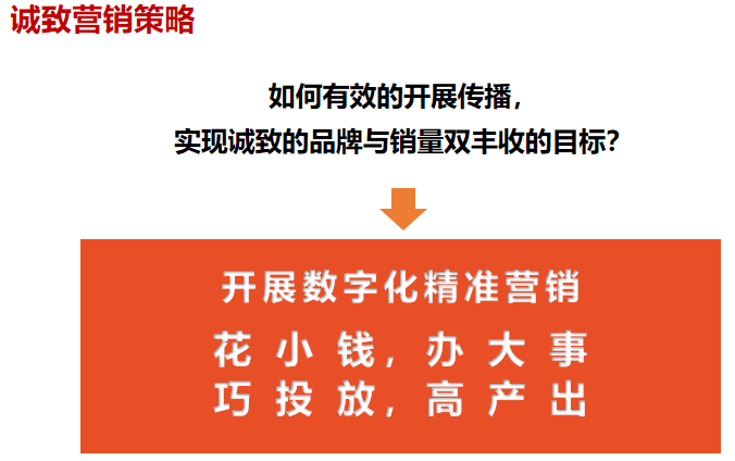 cgo研习社第60期 | 抓住要点,成就品牌