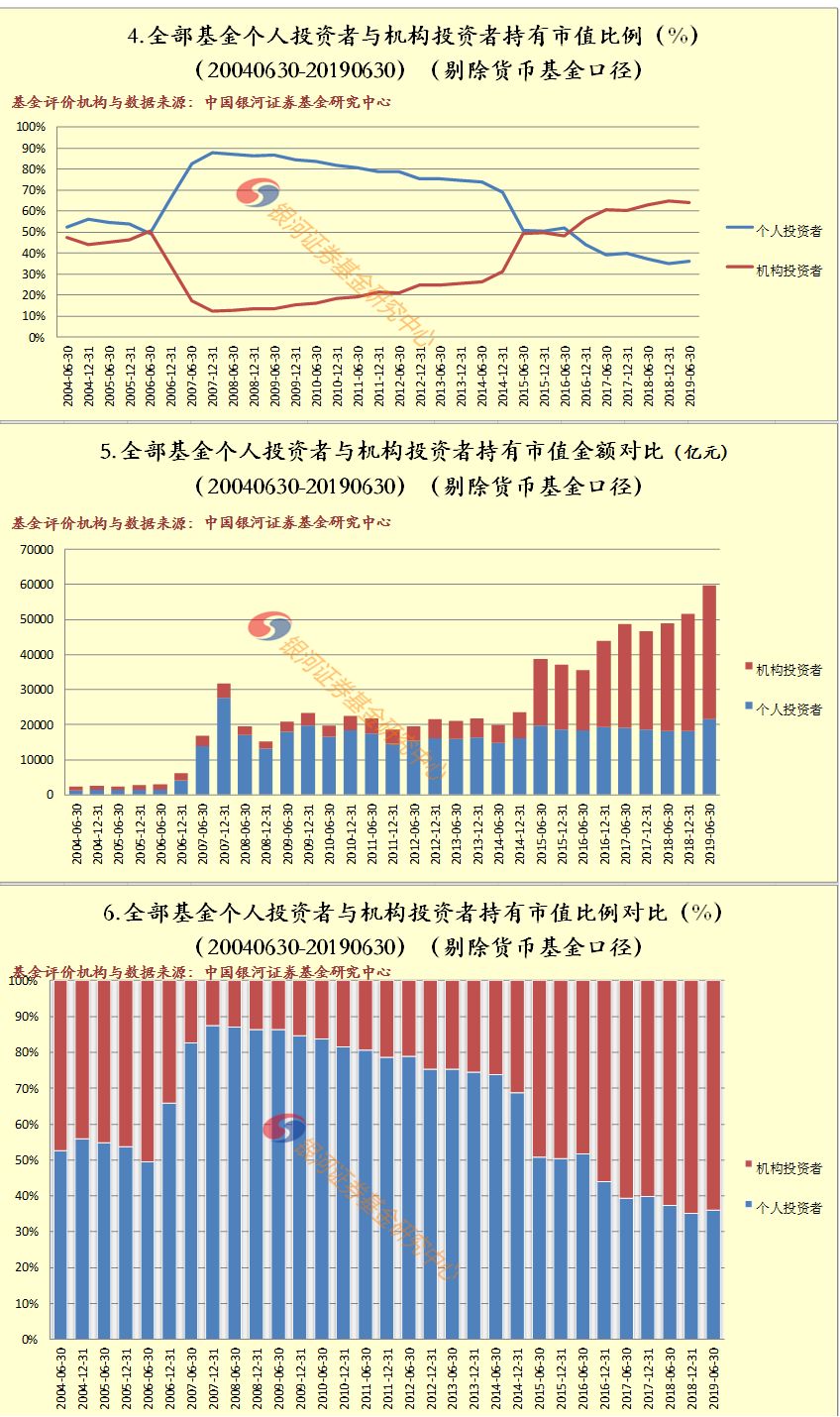 陆旸人口所_疫情对服务业冲击的影响及对策(3)