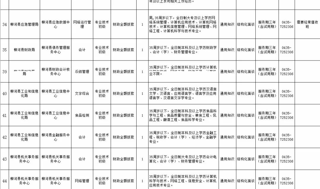 柳河县人口多少_柳河县杨洪军图片(2)