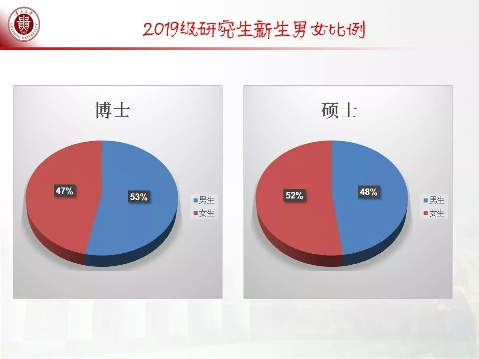 贵州少数民族人口比例_贵州少数民族图片