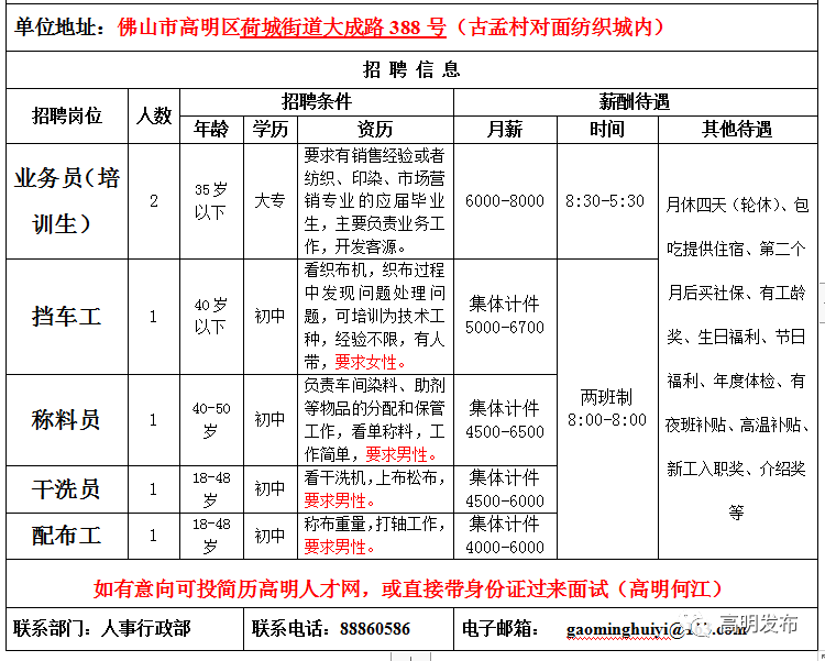 高明这些单位,学校,企业招人啦!笋工戳↓_招聘