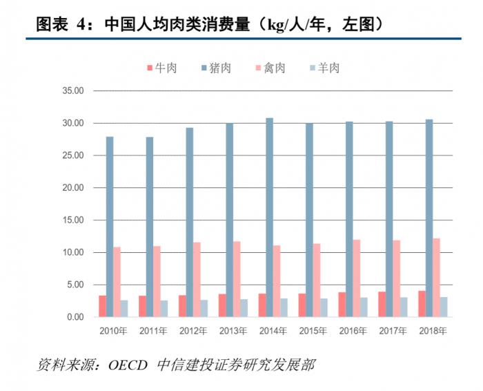 全球有多少人口2019年_全球有多少贫困人口(2)