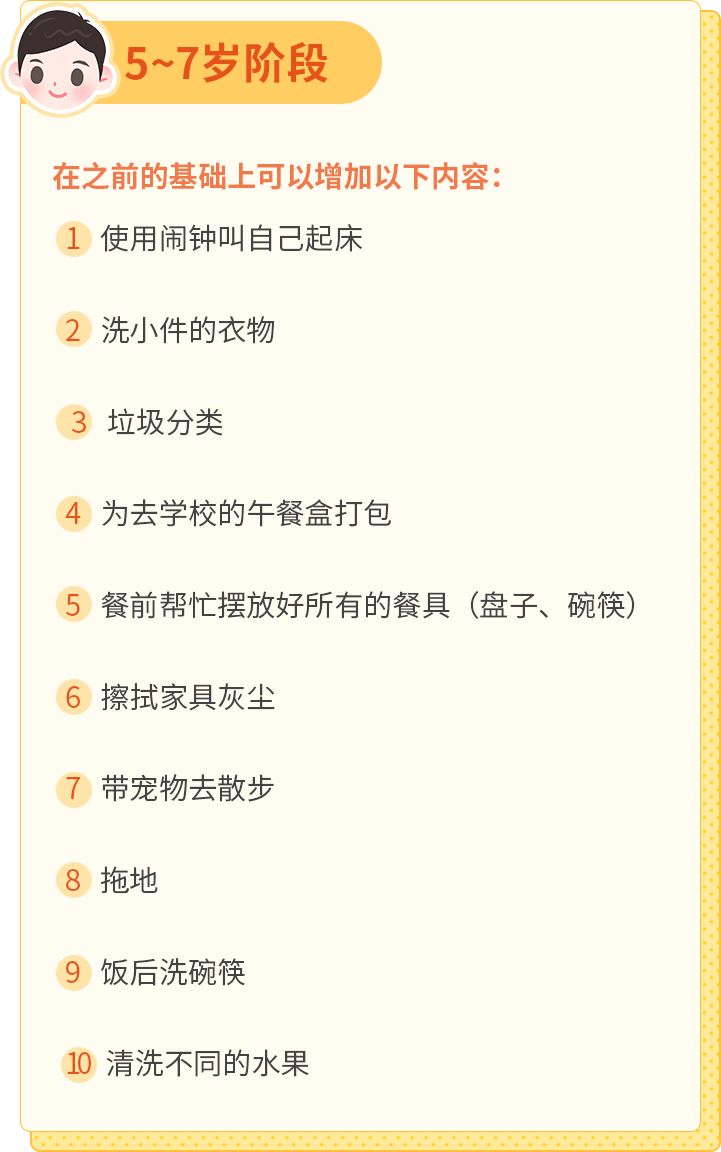                     神童离开妈妈被退学：有一种父母的失职，叫舍不得让娃做家务