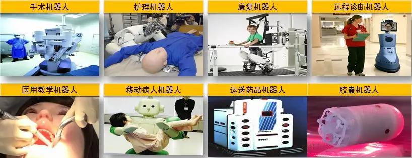 鸿坤产业全面解读中国开云 开云体育官网医疗器械产业发展(图8)