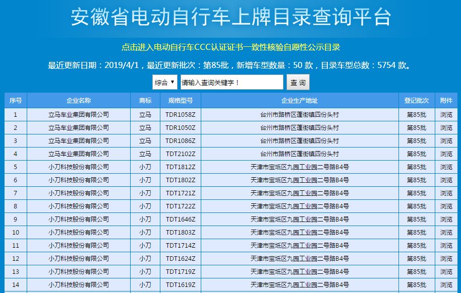 火迪电动车厂家电话号码查询官网是多少 火迪电动车厂家电话号码查询官网是多少