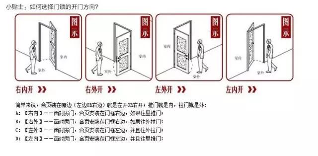 线在正上方,离合套(为可以转动,并且有标记圆点)在锁舌左面为左开锁体