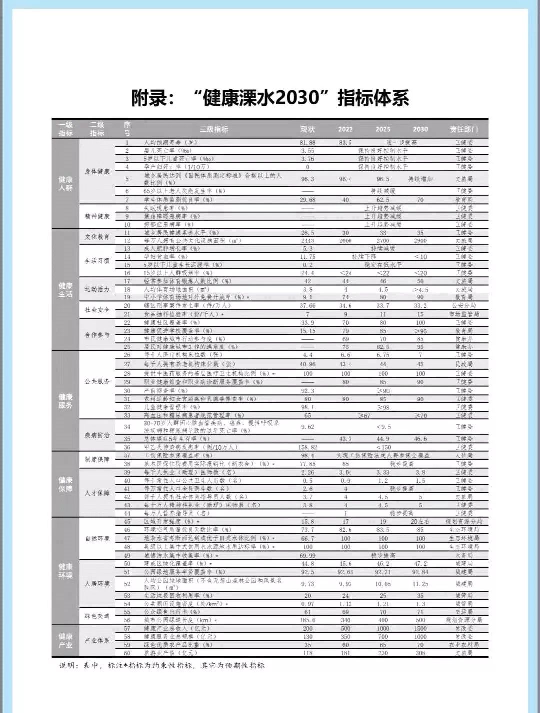 溧水人口是多少_溧水特殊教育学校